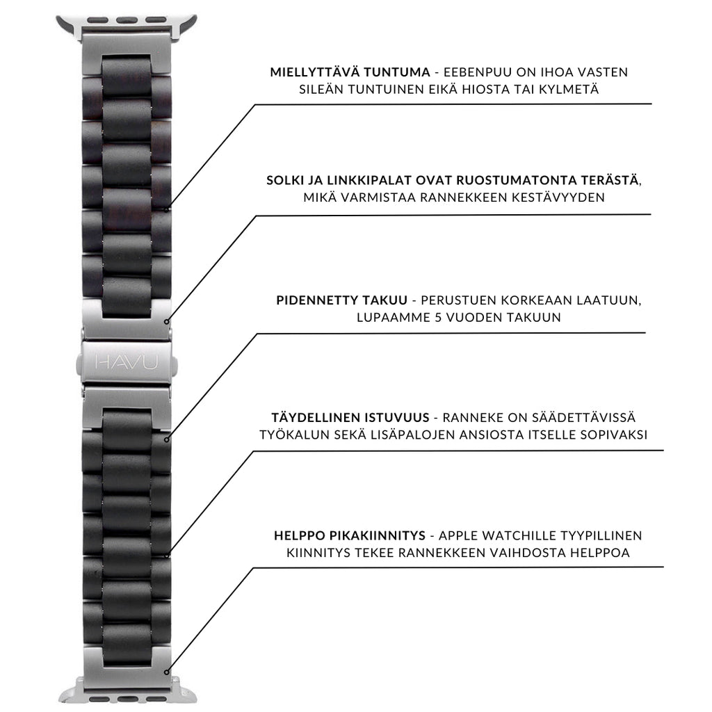 Apple Watch Ultra -ranneke, eebenpuu
